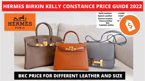 buy hermes constance|hermes kelly 25 price 2024.